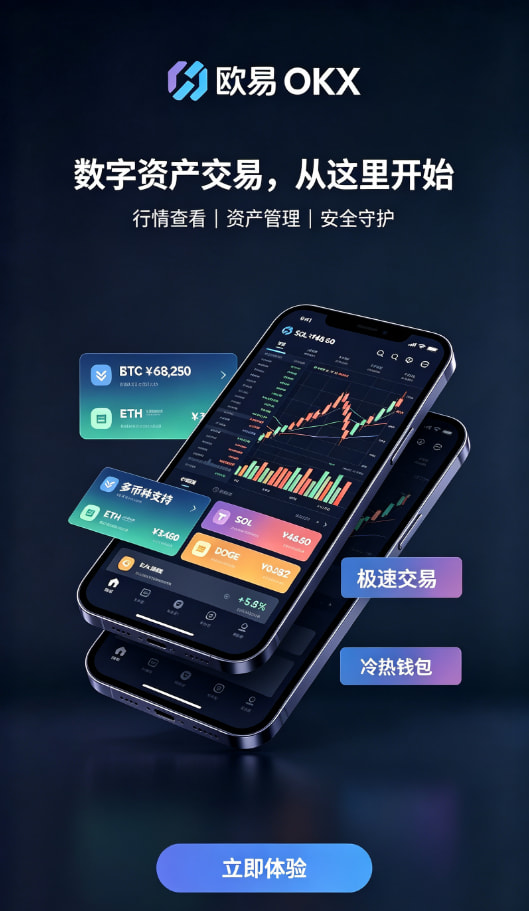 欧交易所app官方网站入口资产充值与交易操作